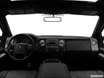  Dashboard, center console, gear shifter view photo